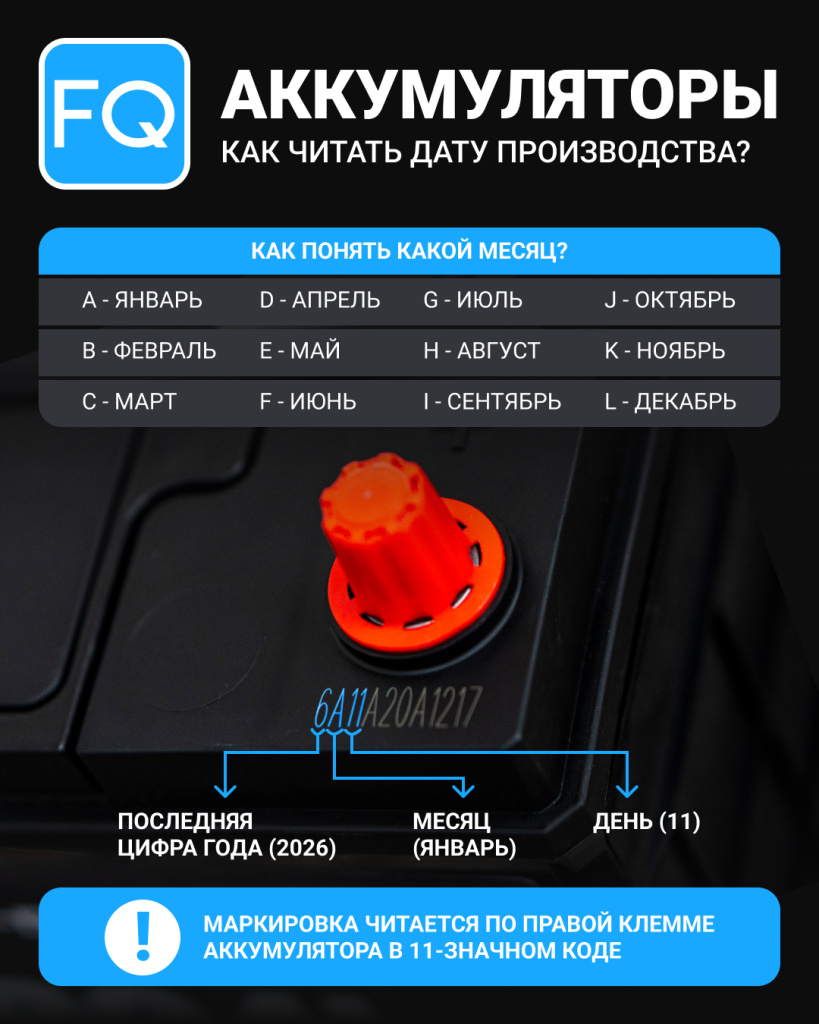 Маркировка АКБ ПОСТ 2.0.jpg